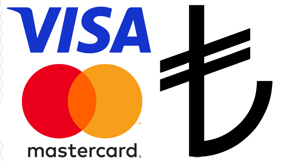 Visa/MasterCard TRY