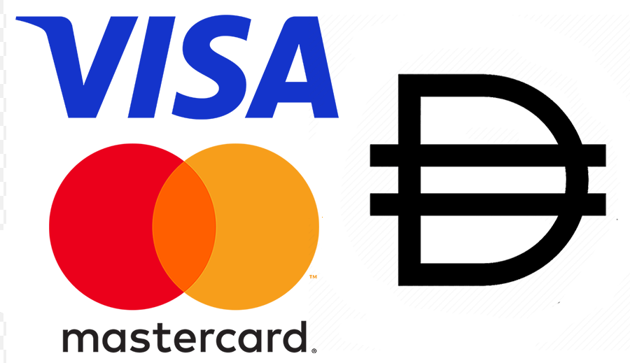 Visa/MasterCard AED